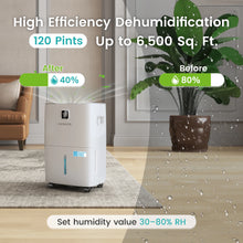 KESNOS JD025N-120 120 Pints Home Dehumidifier 6,500 Sq. Ft. Coverage