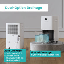 KESNOS JD025N-120 120 Pints Home Dehumidifier 6,500 Sq. Ft. Coverage