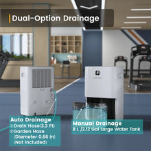 KESNOS JD026N-150 150 Pints Large Dehumidifier 7,500 Sq. Ft. Coverage