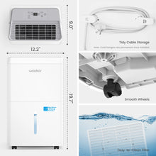 Waykar CTH Super Star ENERGY STAR Efficient Dehumidifier - Available in 80, 120, and 150 Pints