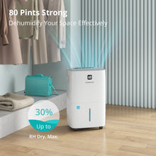 KESNOS JD025N-80 80 Pints Home Dehumidifier 5,500 Sq. Ft. Coverage