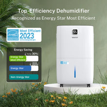 Yaufey JD025Q-120 120-Pint Energy Star Dehumidifier for Home, Basement and Large Rooms up to 6000 Sq. Ft, Powerful and Quiet, with Timer, Intelligent Humidity Control, Drain Hose and Large Water Tank