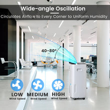 Yaufey JD026R-150PM 150 Pints Energy Star Dehumidifier with Pump for Basement, Home and Room up to 7000 Sq. Ft., With Drain Hose, Timer, Intelligent Humidity Control and Large Water Tank