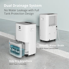 KESNOS JD025N-80 80 Pints Home Dehumidifier 5,500 Sq. Ft. Coverage