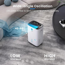 Yaufey JD026R-150 150 Pints Energy Star Dehumidifier for Basement, Home and Room up to 7000 Sq. Ft., with Drain Hose, Timer, Intelligent Humidity Control and Large Water Tank