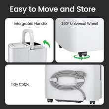 Waykar YDZ Star Energy Star Dehumidifiers with Drain Hose, Handle, Auto Defrost and Self Drying Features