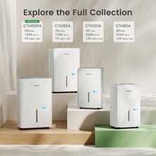 Waykar CTH Super Star ENERGY STAR Efficient Dehumidifier - Available in 80, 120, and 150 Pints