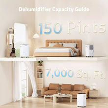 Fehom JD026L-150PM 150 Pint Energy Star Smart Dehumidifier with Pump, Auto Swing and Defrosting for Basements or Wet Spaces (Copy)