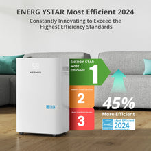 Kesnos PD08A-18 50-Pint Capacity Home Multifunction Dehumidifier With Bucket For Homes or Bedrooms up to 4,500 sq. ft., White