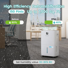 KESNOS JD026N-150 150 Pints Large Dehumidifier 7,500 Sq. Ft. Coverage
