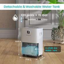 KESNOS JD025N-120 120 Pints Home Dehumidifier 6,500 Sq. Ft. Coverage