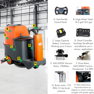 SANITMAX RT70 Ride-On Floor Scrubber, 48000 Sq ft/H Efficiency, 18.5 Gal Tanks, 31-inch Squeegee Width
