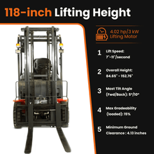 SUNMAX A-20 Electric Forklift – 4400 lbs Capacity, 118" Lift Height, Compact & Powerful for Warehouse Operations