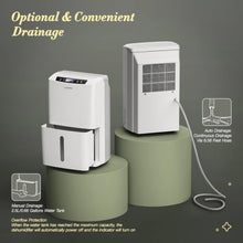 Waykar PD160B 2000 Sq. Ft Dehumidifier for Home and Basements, 0.6 Gal Water Tank Included