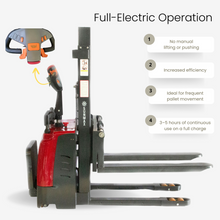 SUNMAX PS3300FE-2M Full-Electric Pallet Stacker, 3300 lbs Capacity, 78" Lifting Height for Open-bottom Pallets