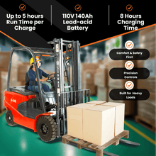 SUNMAX A-20 Electric Forklift – 4400 lbs Capacity, 118" Lift Height, Compact & Powerful for Warehouse Operations