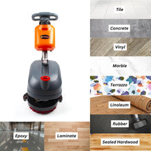 SANITMAX RT15 14" Commercial Compact Floor Scrubber Machine, 14500 sq ft/h, 4-Gal Sewage Tank, Efficient Cleaning for Hard Floors