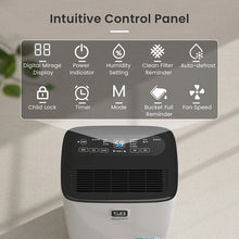 Yaufey JD025Q-120 120-Pint Energy Star Dehumidifier for Home, Basement and Large Rooms up to 6000 Sq. Ft, Powerful and Quiet, with Timer, Intelligent Humidity Control, Drain Hose and Large Water Tank