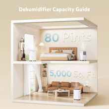 Fehom JD025L-80 80 Pint Energy Star Smart Dehumidifier with Auto Swing and Defrosting for Basements or Wet Spaces