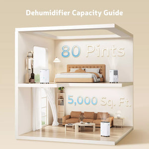 Fehom JD025L-80 80 Pint Energy Star Smart Dehumidifier with Auto Swing and Defrosting for Basements or Wet Spaces