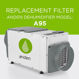 Anden Filter A95