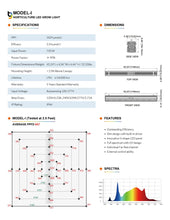 ThinkGrow Model-I 720W Horticulture LED Grow Light w/full spectrum & separate Far-red channel