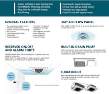 Dual 2 Zone 9000 12000 Ductless Mini Split Ceiling Cassette Air Conditioner Heat Pump Multi Sophia Series