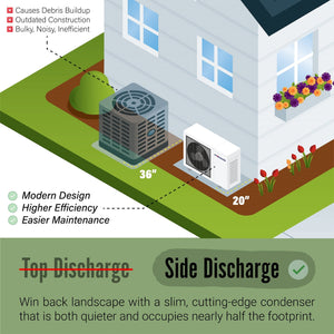 Pioneer® 36,000 BTU 18 SEER Ducted Central Split Air Conditioner Heat Pump System, 2nd Generation