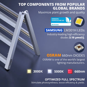 ViparSpectra KS5000 500W LED Grow Light