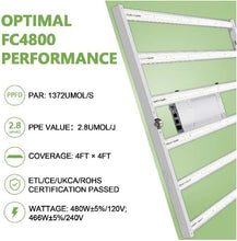 Mars Hydro FC4800 Samsung LM301B 480W LED Grow Light