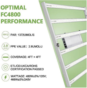 Mars Hydro FC4800 Samsung LM301B 480W LED Grow Light