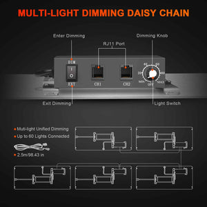 Spider Farmer SF2000 LED Grow Kit, Grow Light, 2’x4′ Grow Tent, Inline Fan Combo with Speed Controller