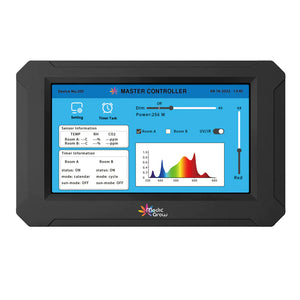 Medic Grow TSC-2 LED Grow Light Controller, Wireless & Wired Connection, Tunable Spectrum Control, GLC Timmer, Supports 3 in 1 Sensor