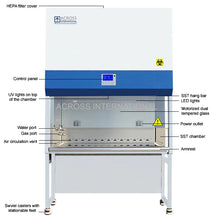 Across International NSF Certified 4 Ft Class II Type A2 Biosafety Cabinet