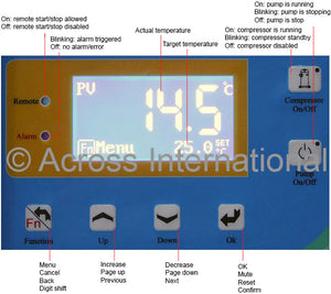 Across International Ai 10C To 25C 33L/Min 35L Capacity Recirculating Chiller