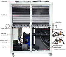 Across International Ai 10C To 25C 33L/Min 35L Capacity Recirculating Chiller