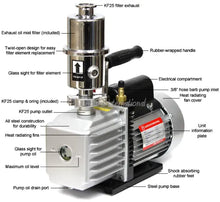 Across International Ai EasyVac 7 Cfm Vacuum Pump With Oil Mist Filter ETL/CE