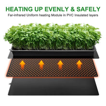 Mars Hydro Seedling Heat Mat Digital Thermostat Combo 10"X20.75"