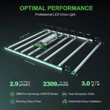 Mars Hydro FC8000 Samsung LM301B 800W CO2 Commercial LED Grow Light