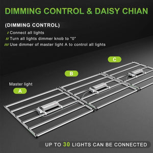 Mars Hydro FC-E6500 Bridgelux 730W Commercial LED Grow Light