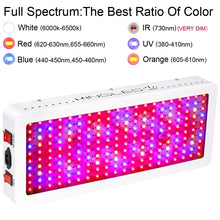 KingLED King Plus 2000W Double Chips LED Grow Light Full Spectrum for Greenhouse and Indoor Plant Flowering Growing (10w LEDs)