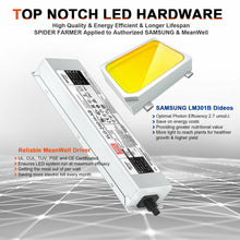 Spider Farmer SF4000 450W LED Grow Light With Dimmer Knob