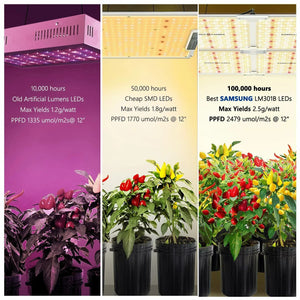 Spider Farmer SF4000 450W LED Grow Light With Dimmer Knob