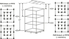 Carson Technologies 240W 3X3 LED Grow Light