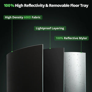 ViparSpectra Mylar Hydroponic Reflective 600D Grow Tent 60"x60"x80"